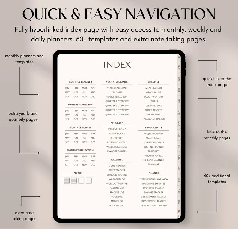Digital Planner Undated