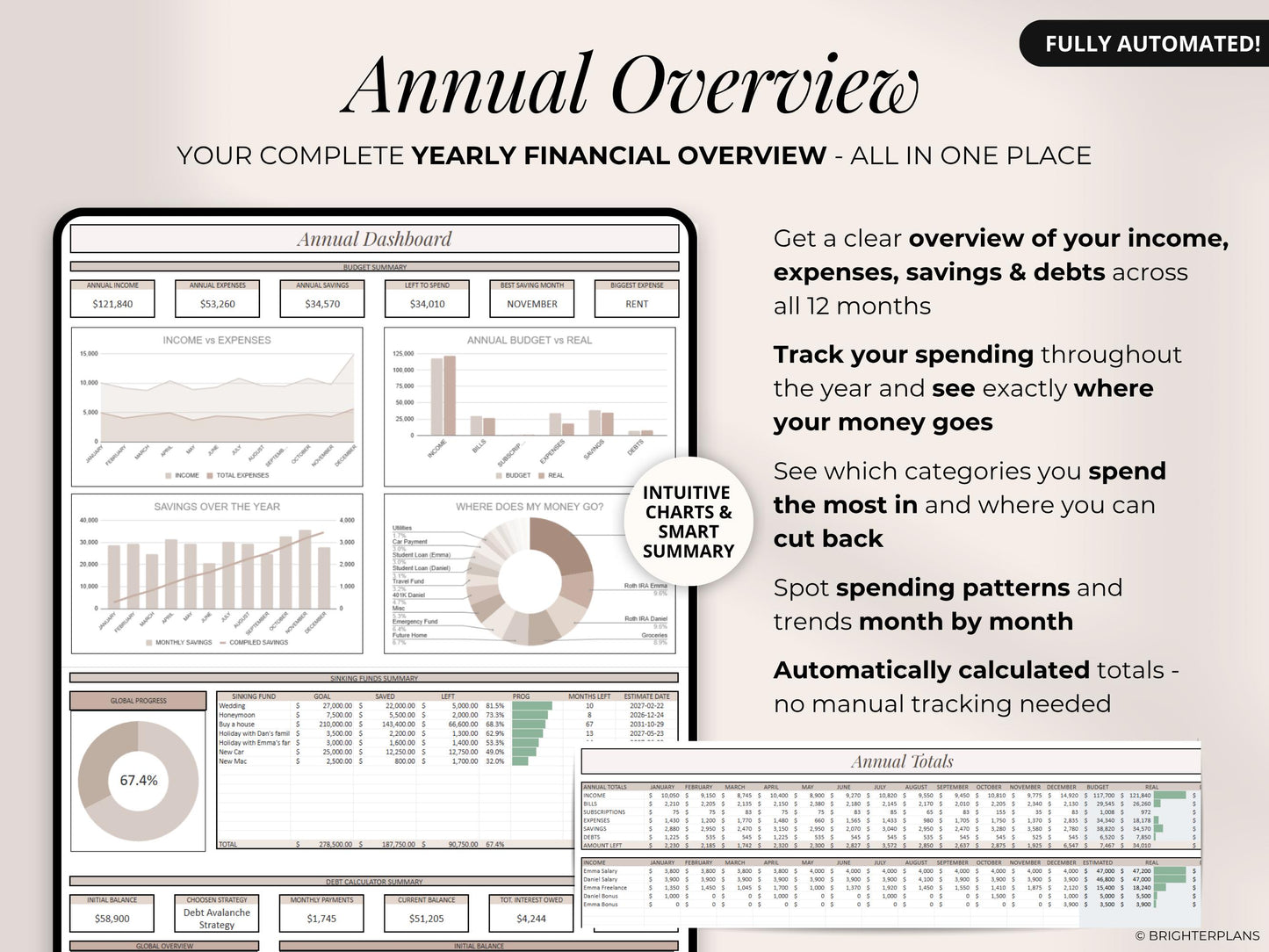 Ultimate Annual Budget Spreadsheet
