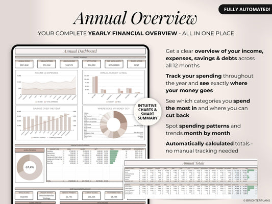 Ultimate Annual Budget Spreadsheet