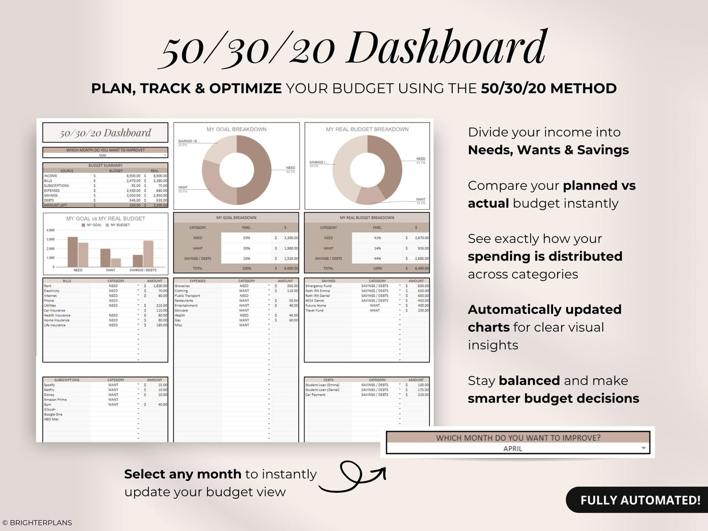 Ultimate Annual Budget Spreadsheet