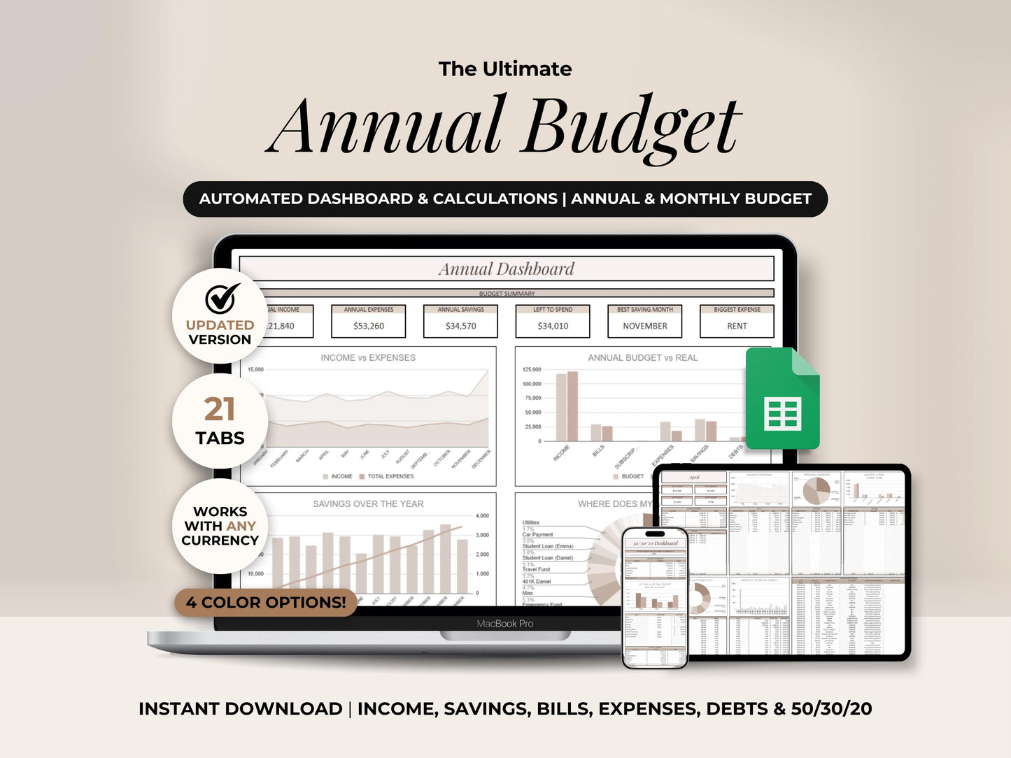 Ultimate Annual Budget Spreadsheet