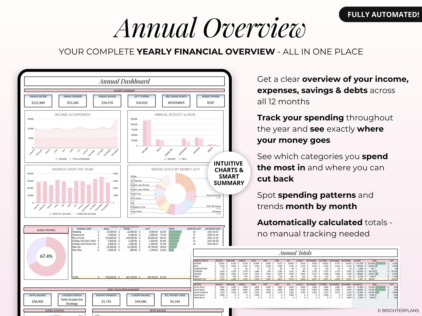 Annual Monthly Budget Spreadsheet