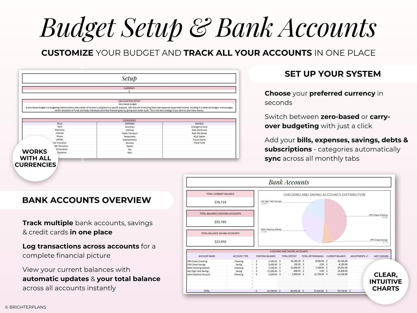 Annual Monthly Budget Spreadsheet