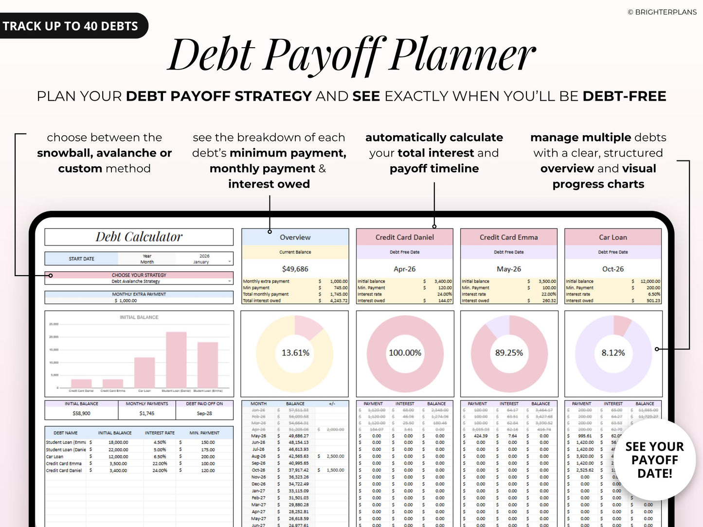 Annual Monthly Budget Spreadsheet