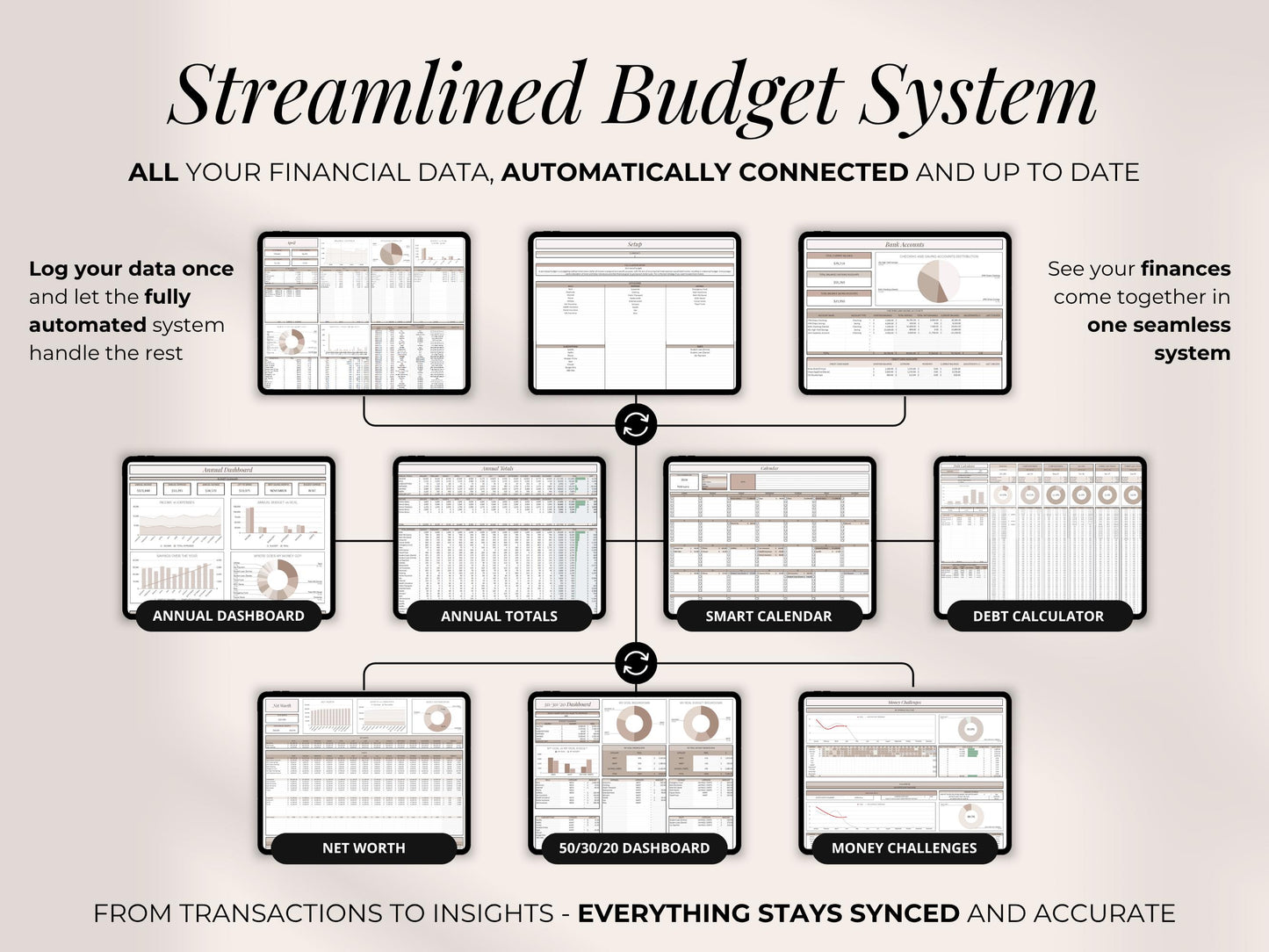 Ultimate Annual Budget Spreadsheet