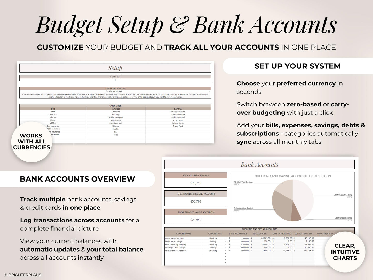 Ultimate Annual Budget Spreadsheet
