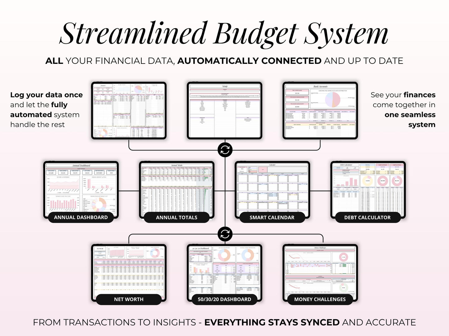 Annual Monthly Budget Spreadsheet